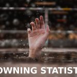 stats on drowning